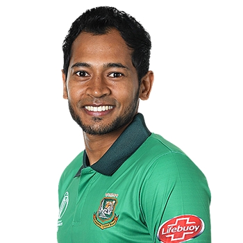 Mushfiqur Rahim Biography